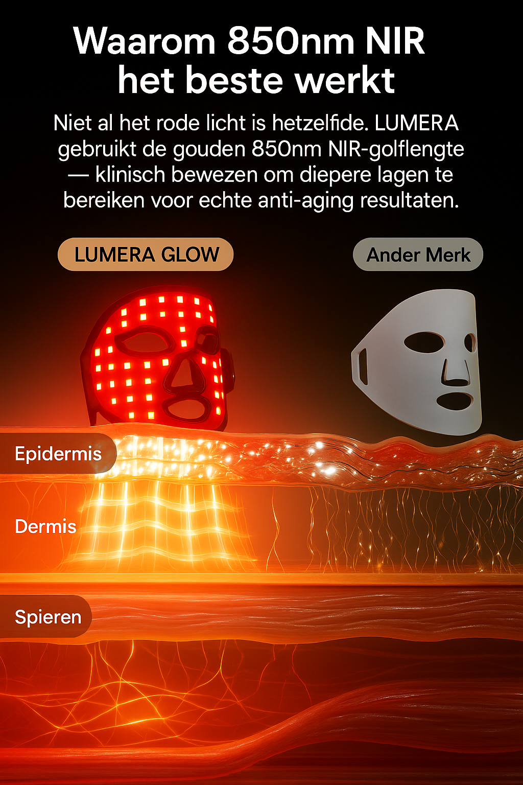LUMERA Kabellose Rotlichtmaske