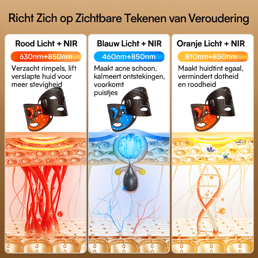 LUMERA Kabellose Rotlichtmaske