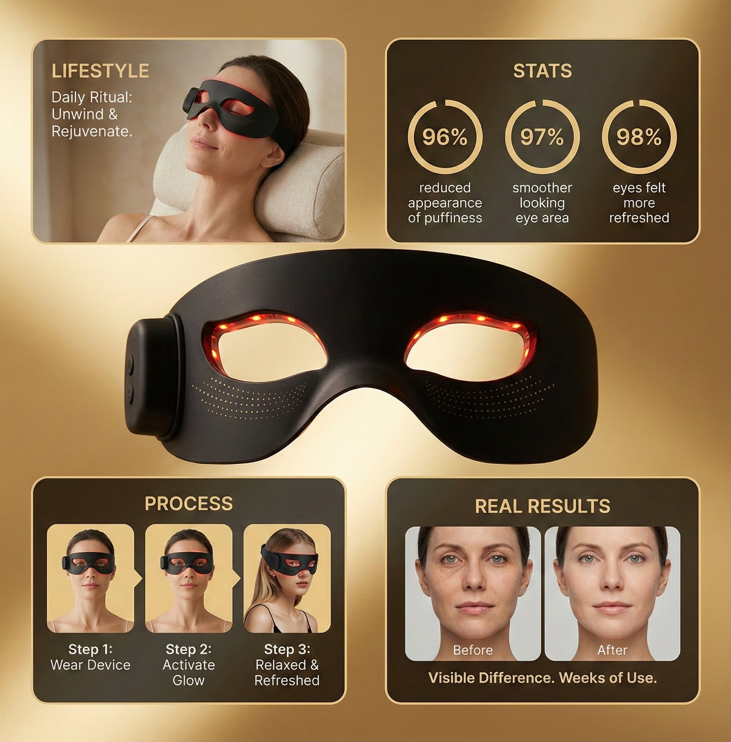 Mira Eye Recovery PRO