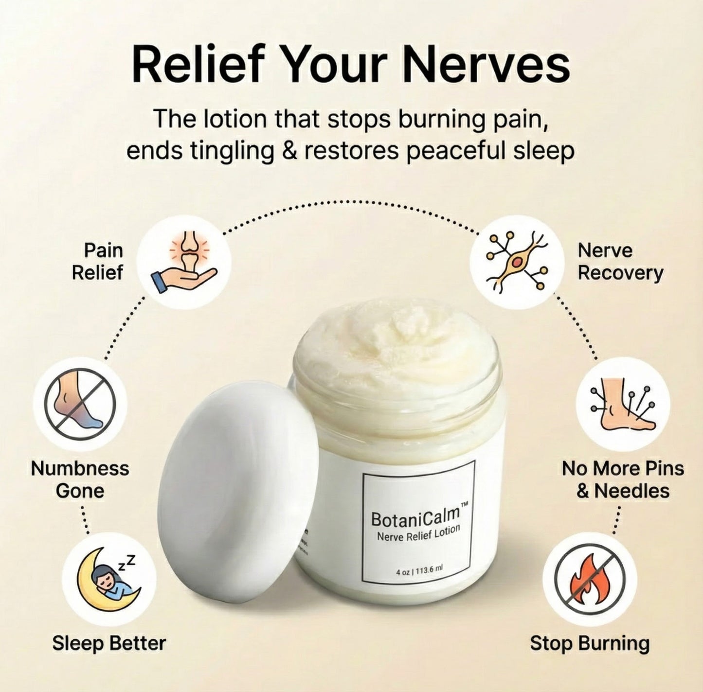 BotaniCalm Nerve Lotion From tingling pain to peaceful calm.