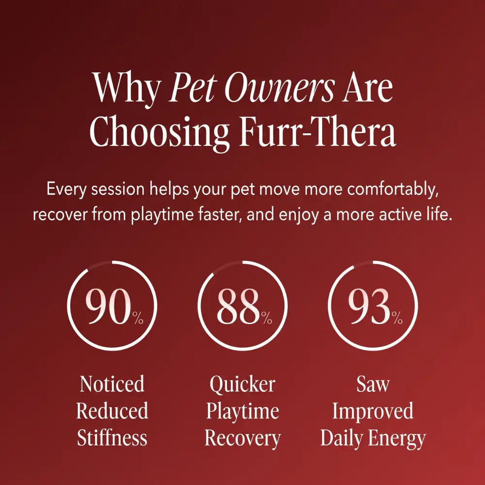Furrthera Clinically-Backed Relief for Pet Arthritis, Spine, Muscle & Wound
