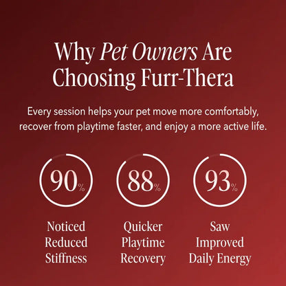 Furrthera Clinically-Backed Relief for Pet Arthritis, Spine, Muscle & Wound